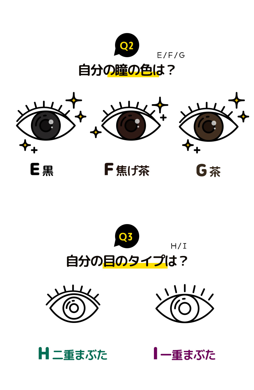 パーソナルカラコン診断 パーソナルカラーと瞳の色と目の形でわかる自分にぴったりな運命のカラコン